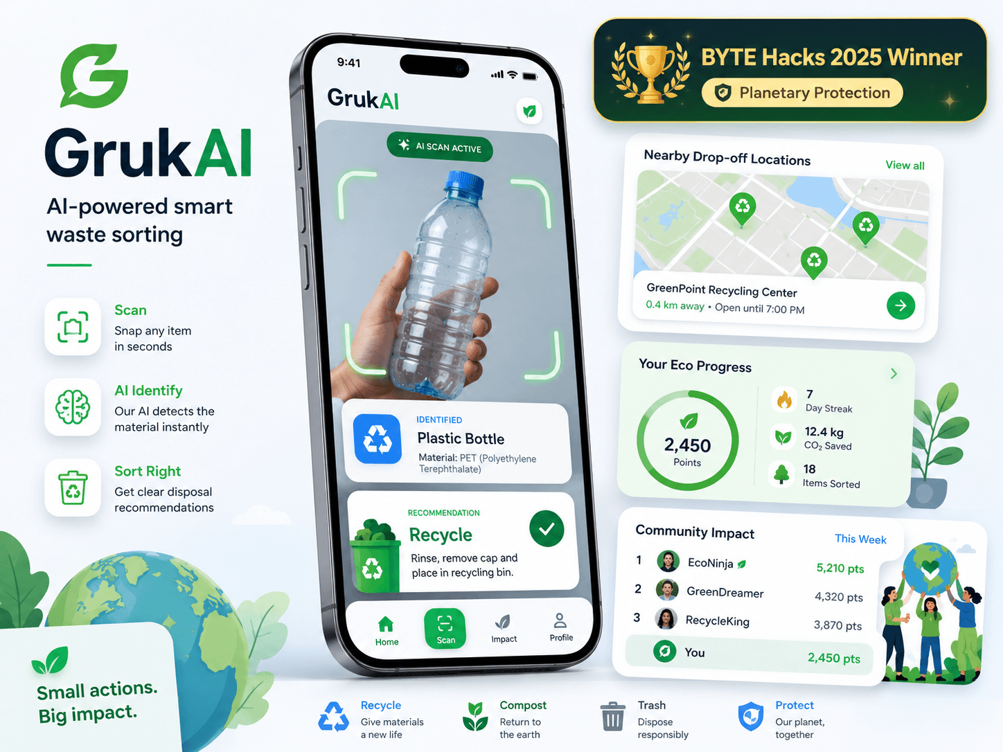GrukAI project preview